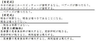 論理学例文.JPG